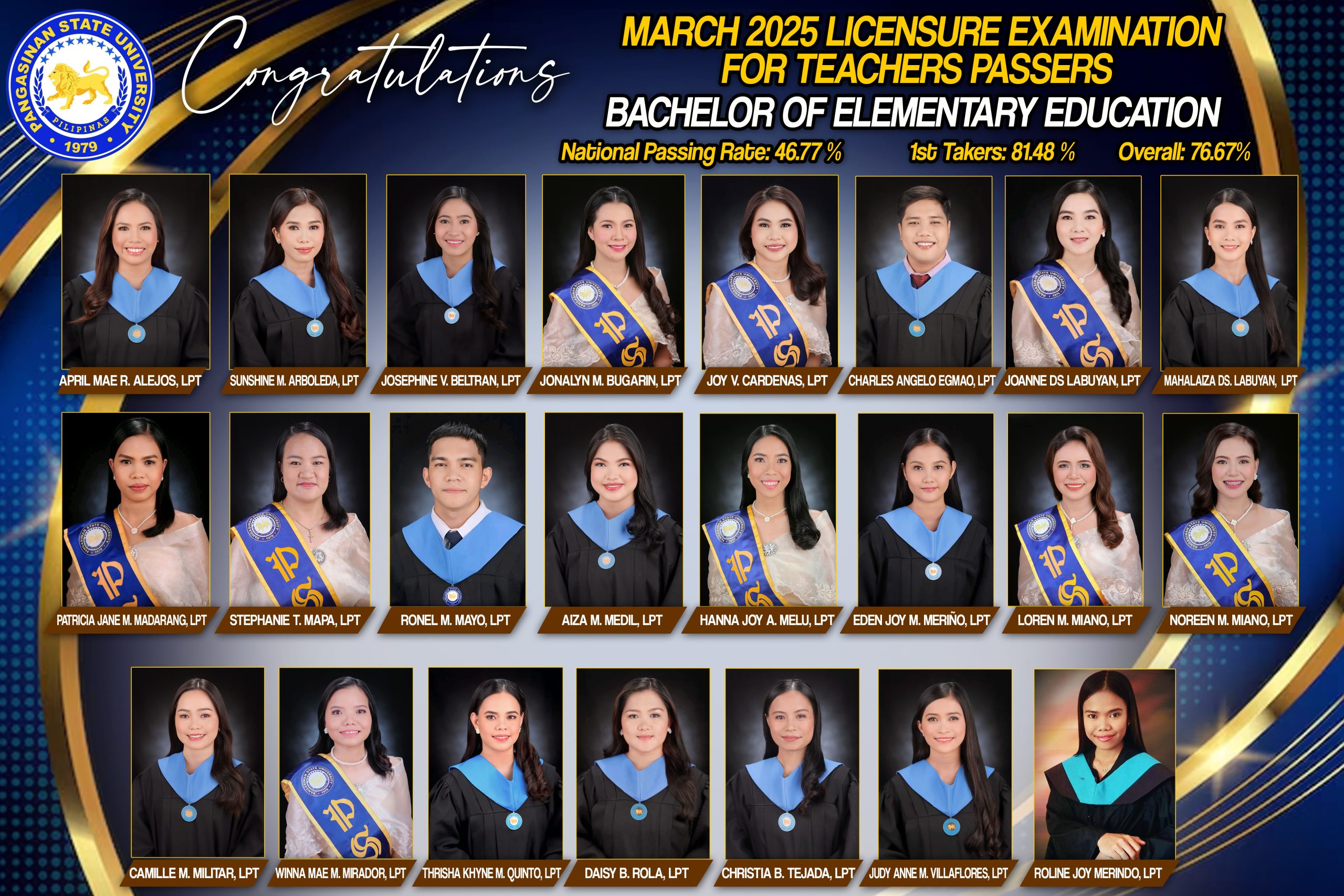 Board passer BEE