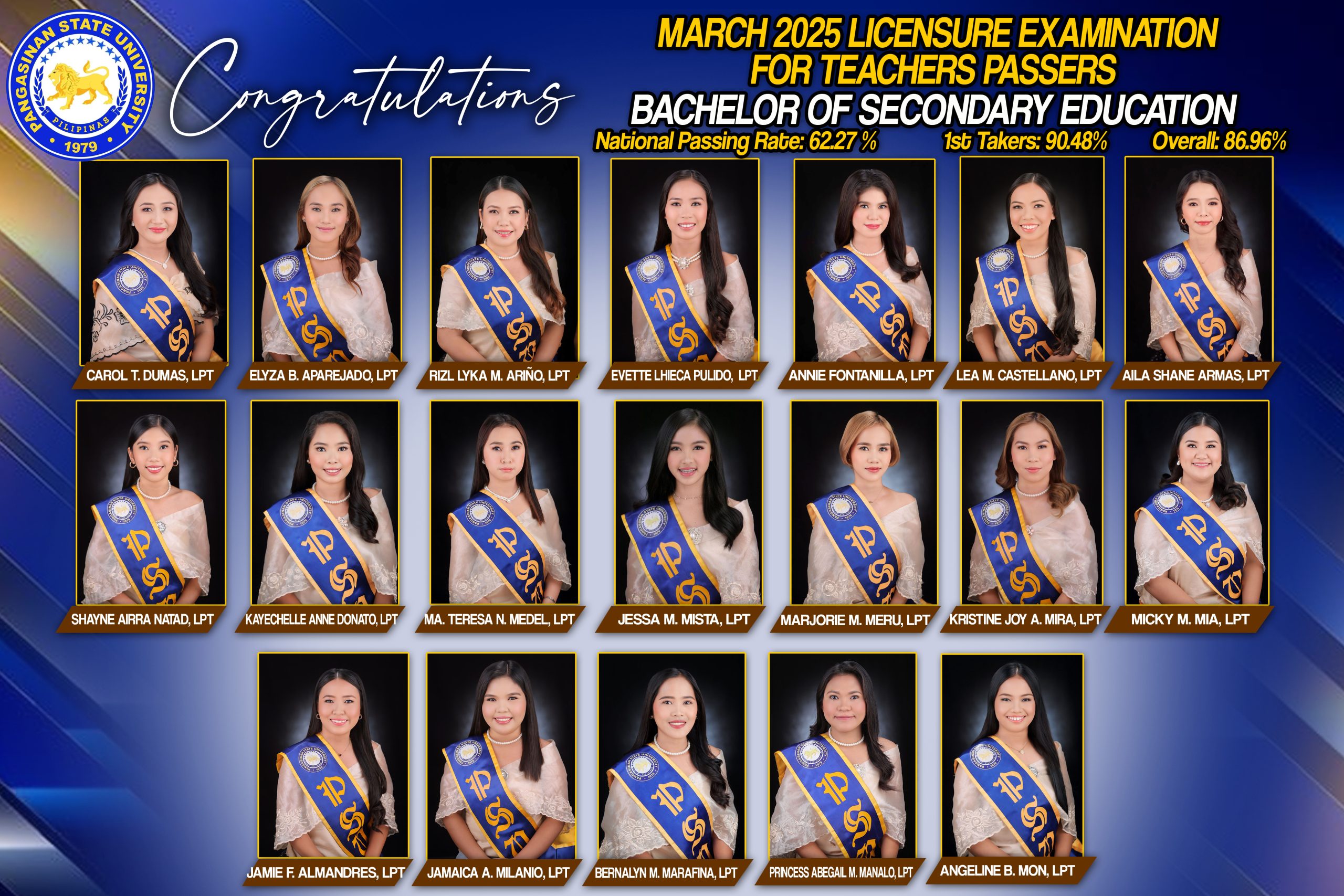 Board passer BSE